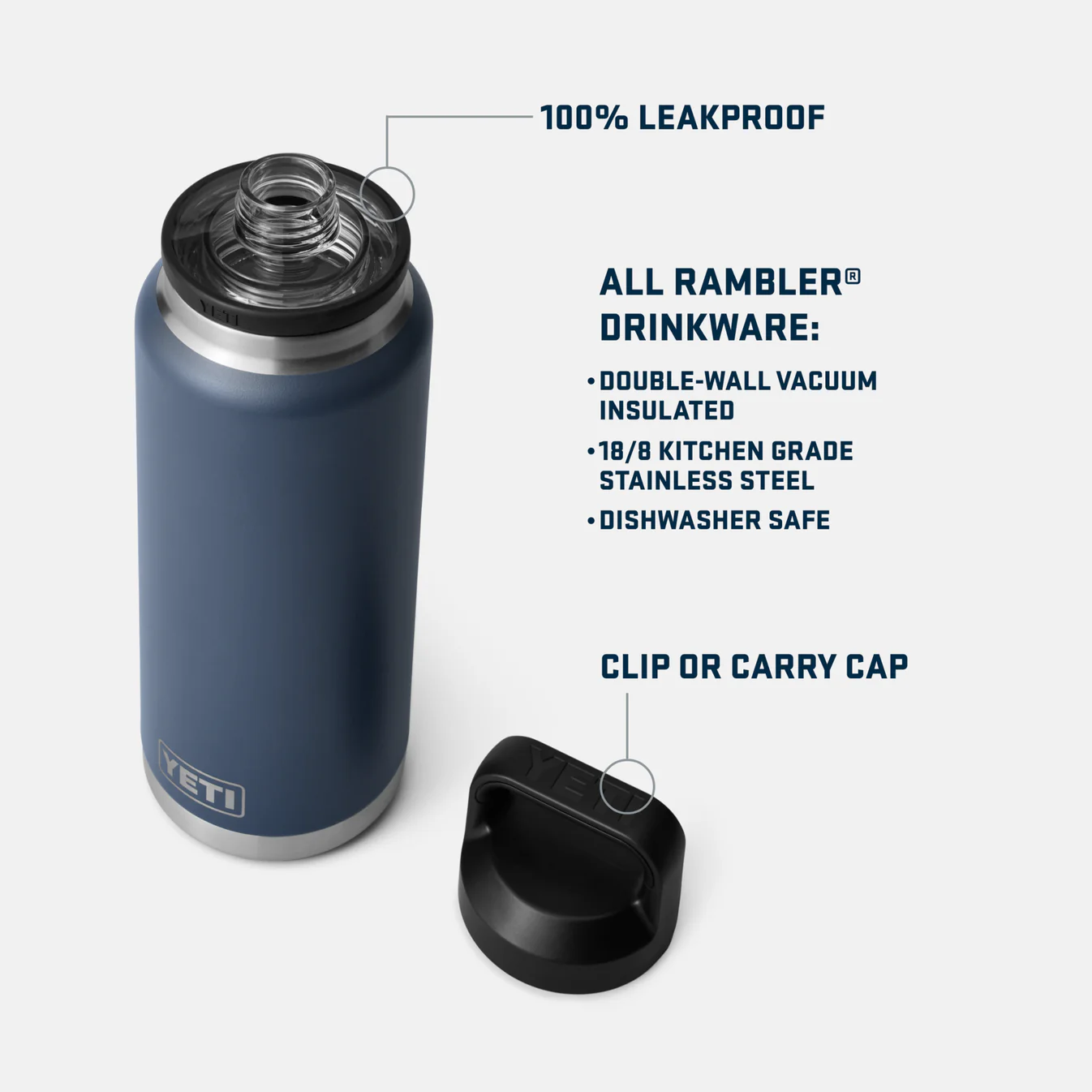 YETI Rambler 36oz Bottle Navy